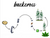 backcrossing