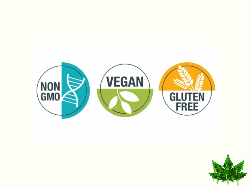 Gluten Intolerances and GMOs