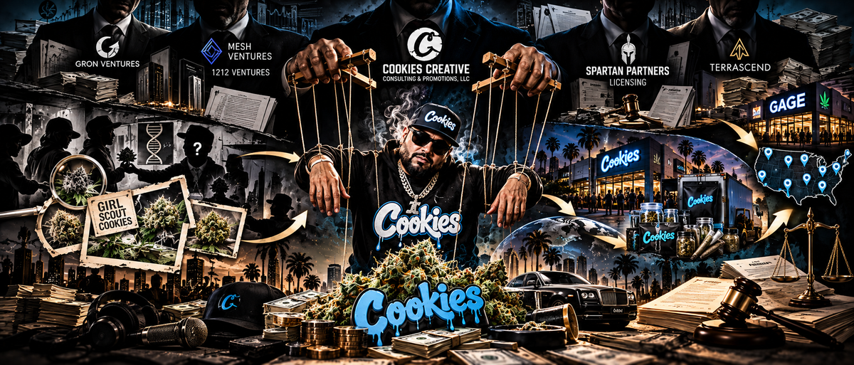 Qui contrôle vraiment Cookies?!?