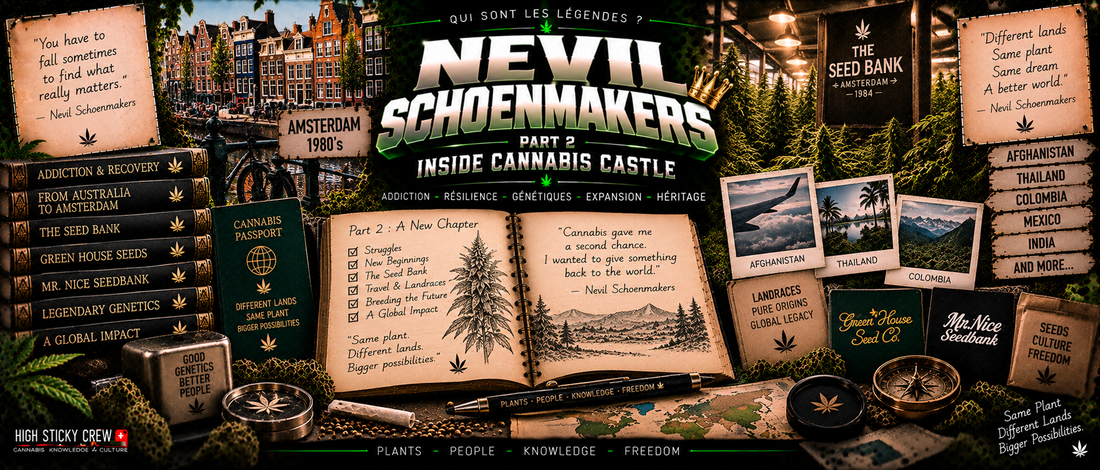 Nevil : part 2 Inside Cannabis Castle
